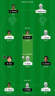 Dream11 Team for PCB Challengers vs PCB Blasters - Pakistan Women’s One-Day Cup 2021-22 Final.